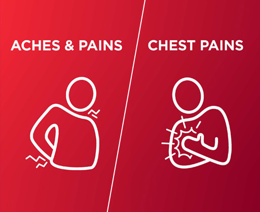Chest Problem Icons