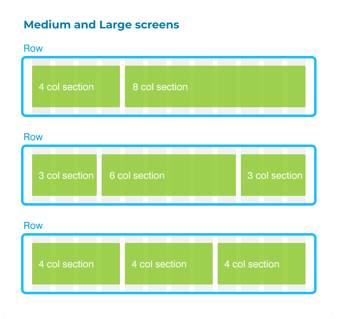 Medium & Large Screen Column Layout Example