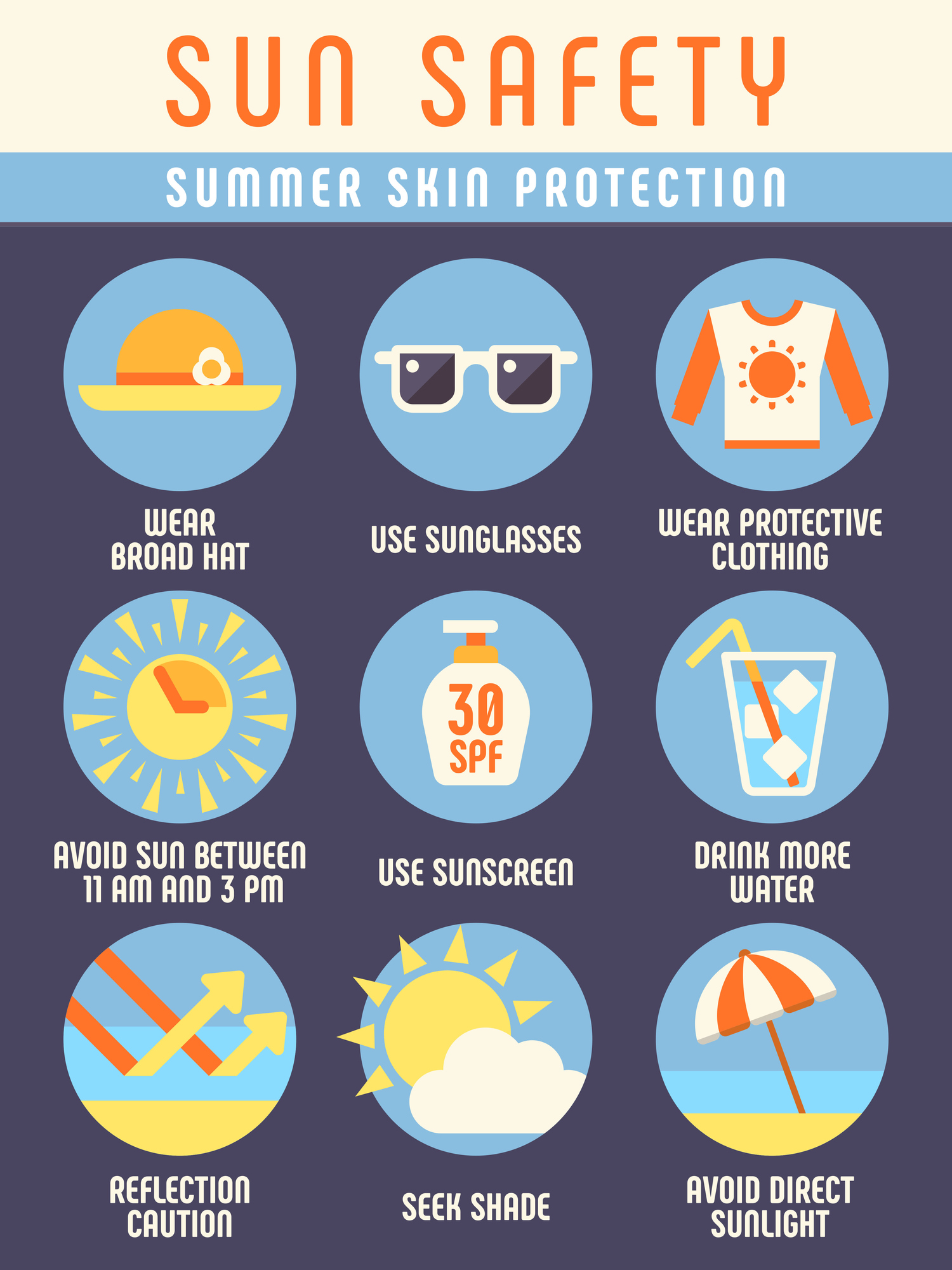 summer skin protections options