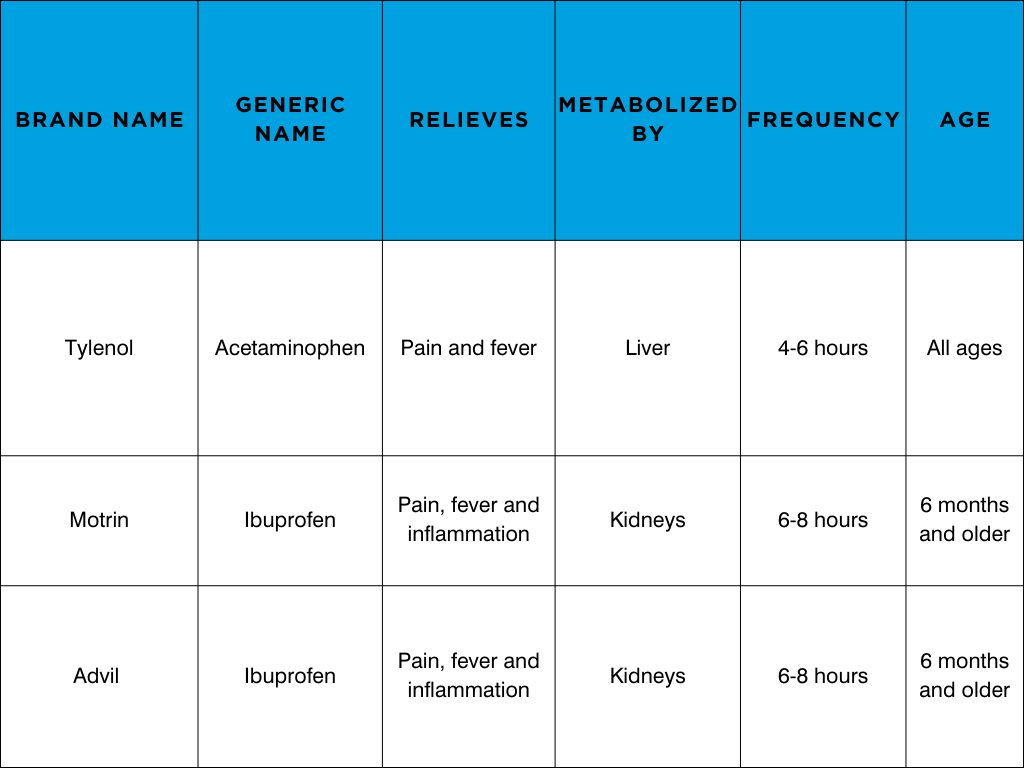 Table  Description automatically generated