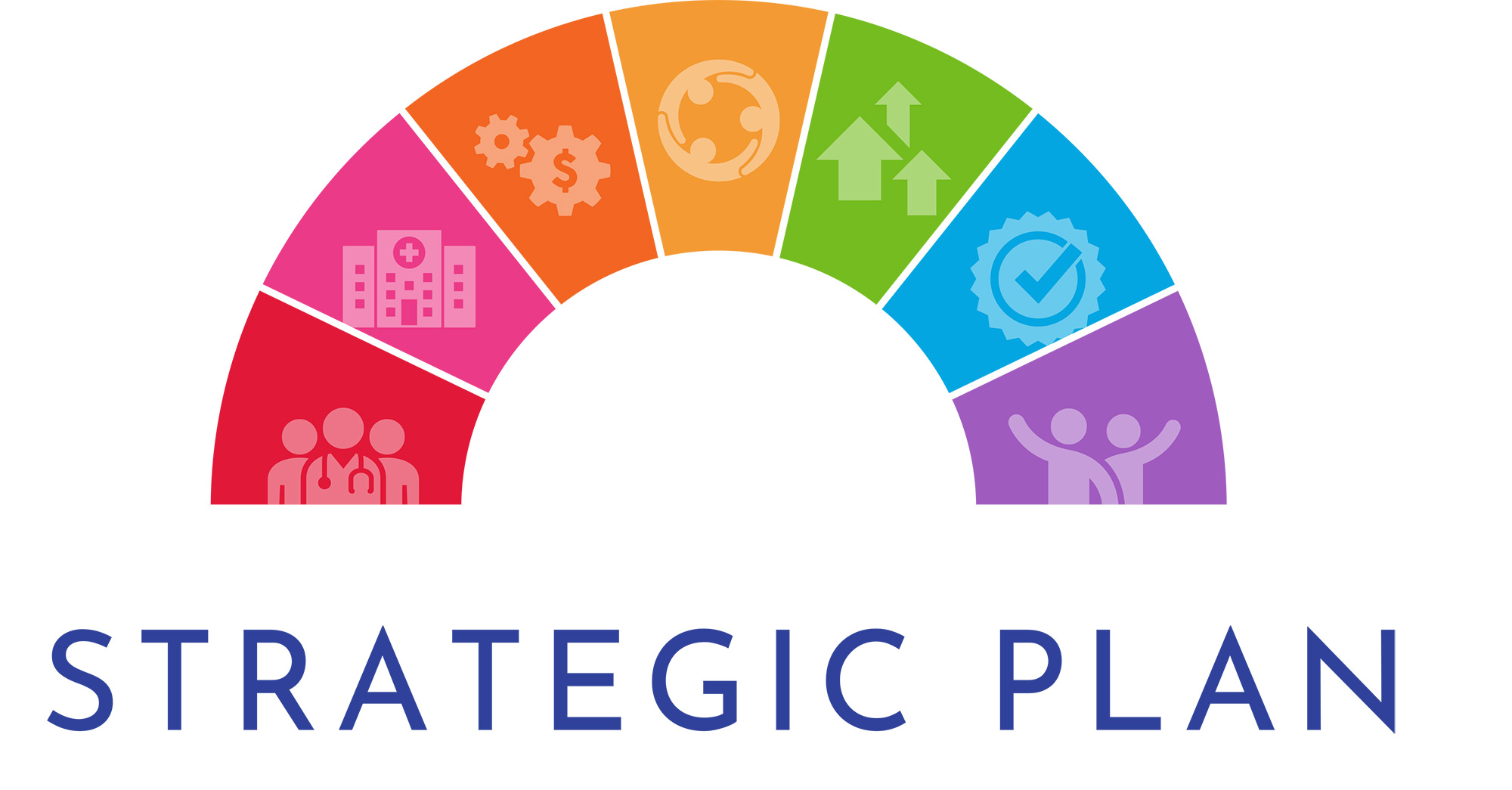 TMH Strategic Plan
